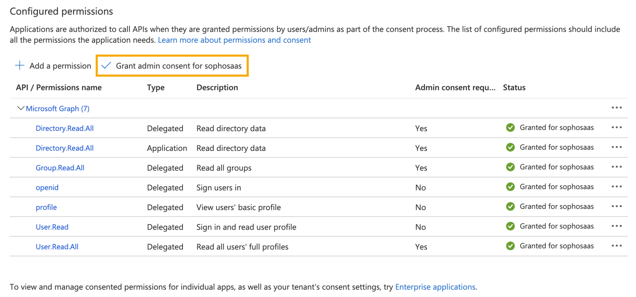Completed API permissions