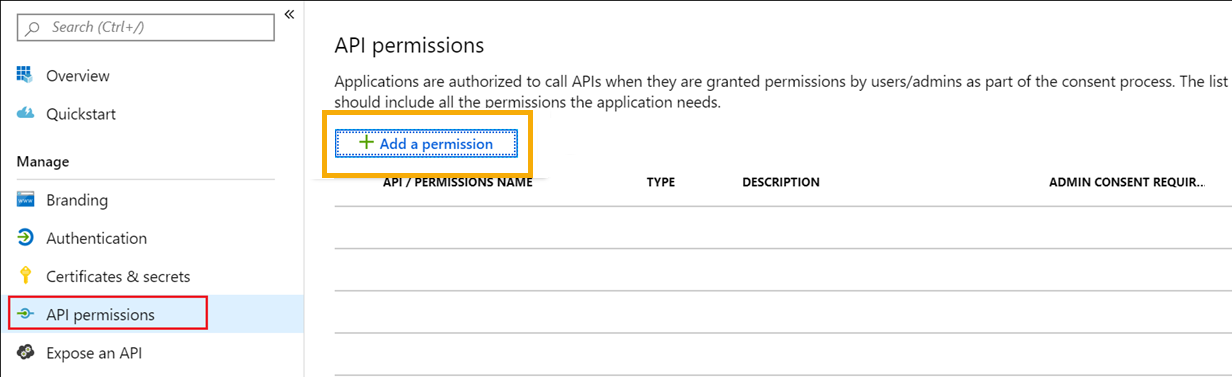 API permissions page in Microsoft Entra ID (Azure AD)