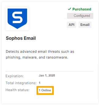 Sophos Email 整合狀態。